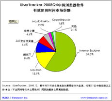 網(wǎng)盈機(jī)構(gòu) 專(zhuān)業(yè)電商賦能，一站式服務(wù)成就網(wǎng)店精英